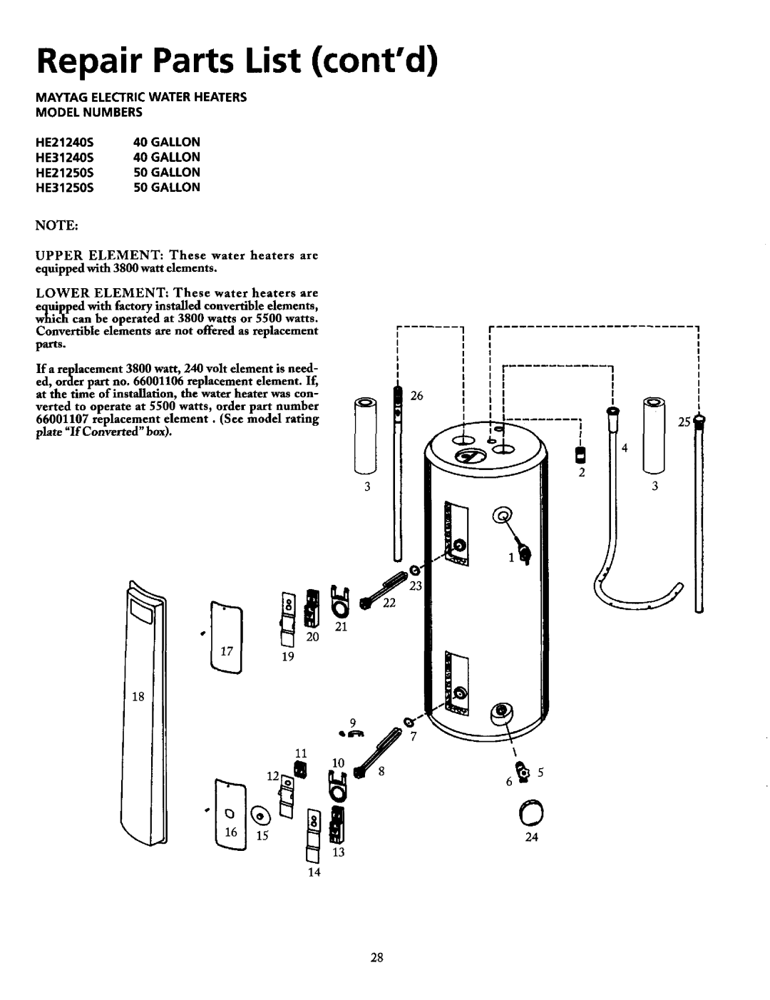 Maytag HE21240S, HE31250T, HE31250S, HE31282T, HE31240S, HE21250T, HE21250S, HE21282T Repair Parts List contd, Gallon 