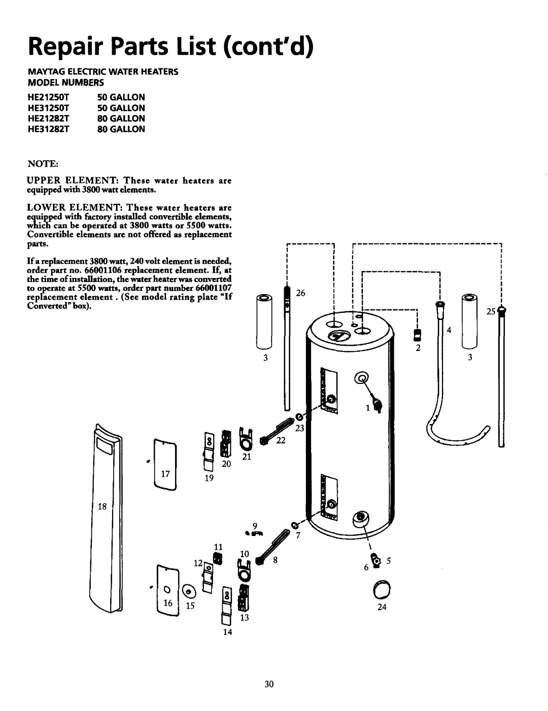 Maytag HE21250S, HE31250T, HE31250S, HE31282T, HE31240S, HE21240S, HE21250T, HE21282T MAYrAG Electricwater Heaters 