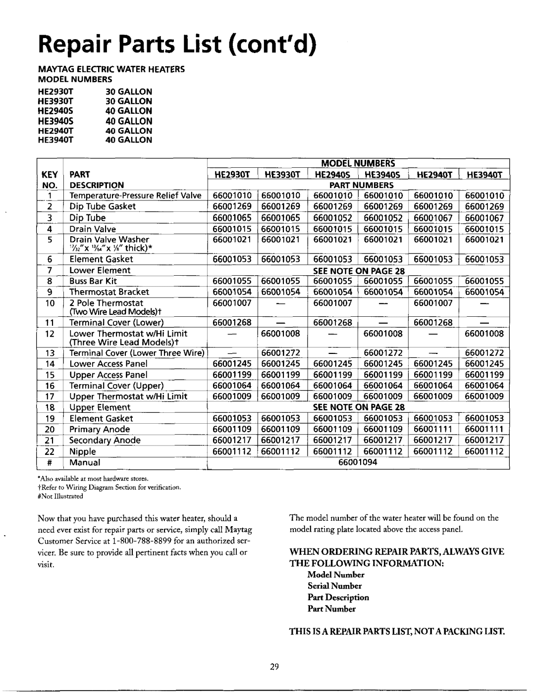 Maytag HE3940L, HE3940T, HE3950T, HE3940S, HE3966T, HE3950S Repair Parts List contd, Descripti on Part Numbers, See N OTE on 