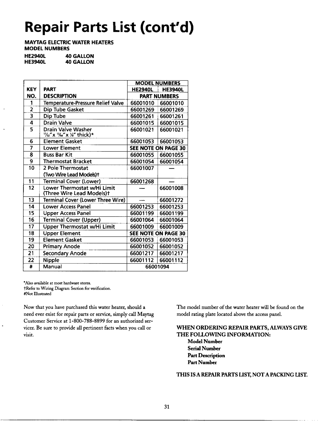 Maytag HE3940S manual Model Numbers HE2940L40 Gallon HE3940L40 Gallon KEY Part, Description Part Numbers, See Note on PA GE 