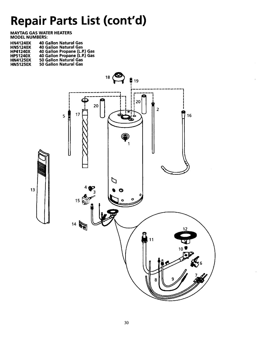 Maytag HN51240X, HN41240X manual Repair Parts List contd, Model Numbers 