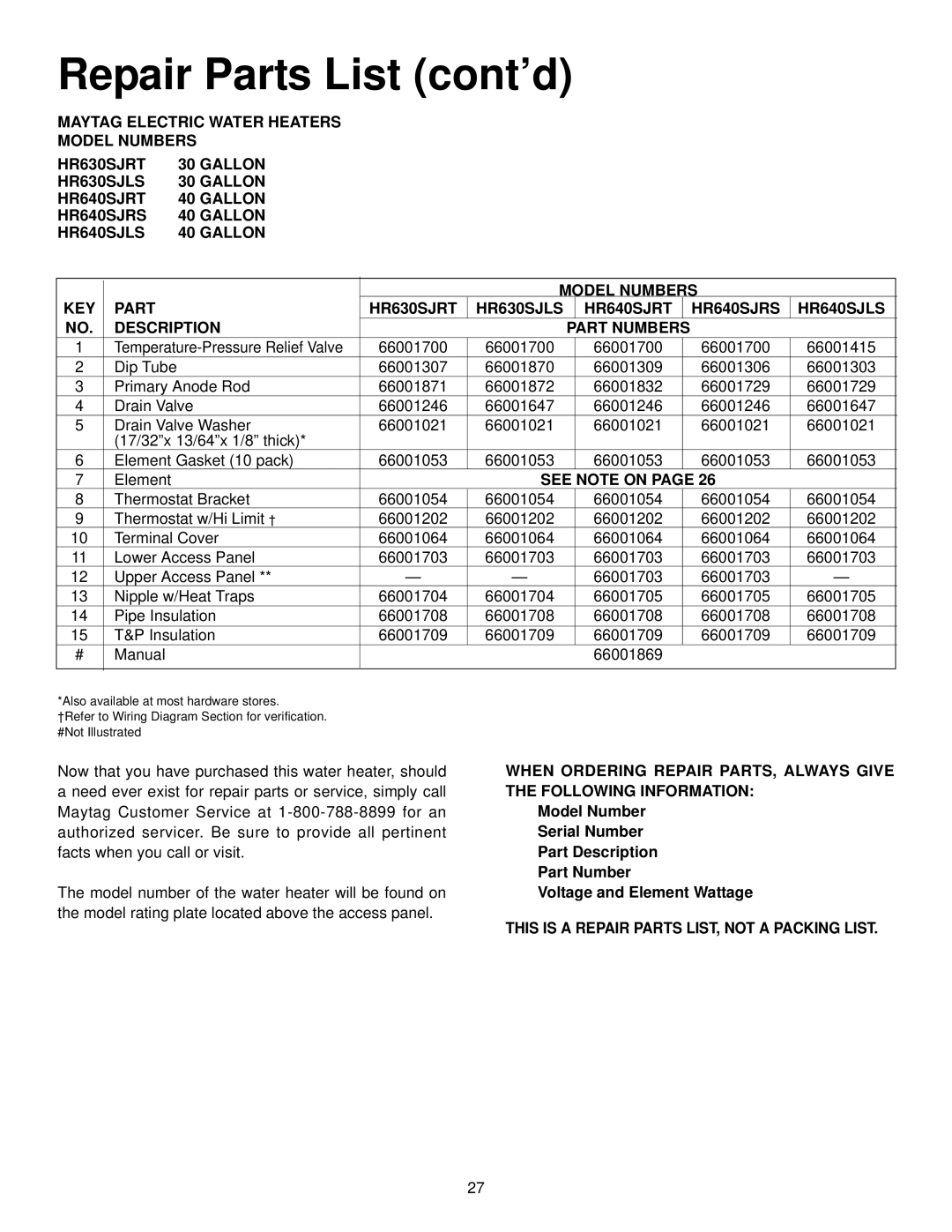 Maytag HR682DJRT, HR652SJRT, HR682SJRT manual Repair Parts List cont’d, See, This is a Repair Parts LIST, not a Packing List 