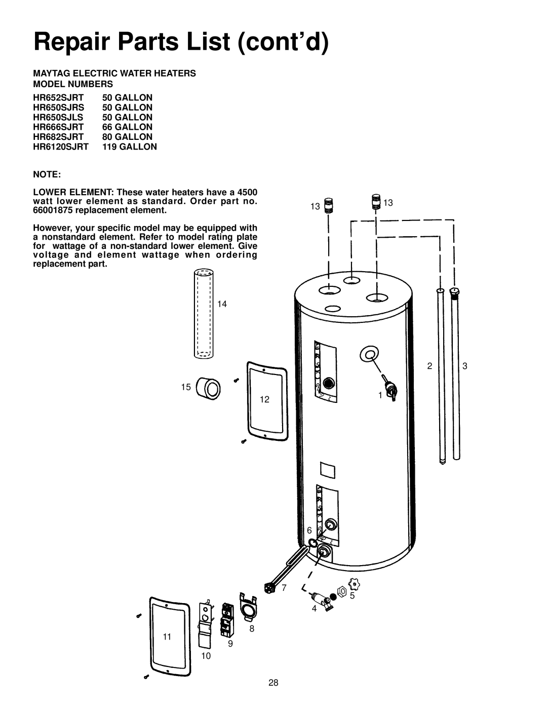 Maytag HR6120DJRT, HR652SJRT, HR682SJRT, HR666DJRT, HR652DJRT, HR666SJRT, HR682DJRT, HR640SJRS manual Repair Parts List cont’d 