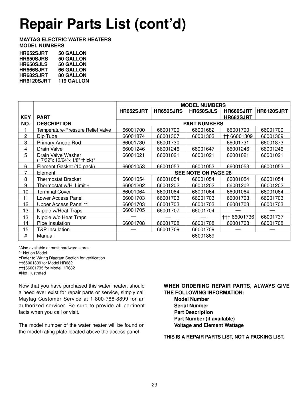 Maytag HR640SJRS, HR652SJRT, HR682SJRT, HR666DJRT, HR652DJRT, HR666SJRT, HR682DJRT, HR6120DJRT, HR640SJRT, HR640DJRS See Note on 