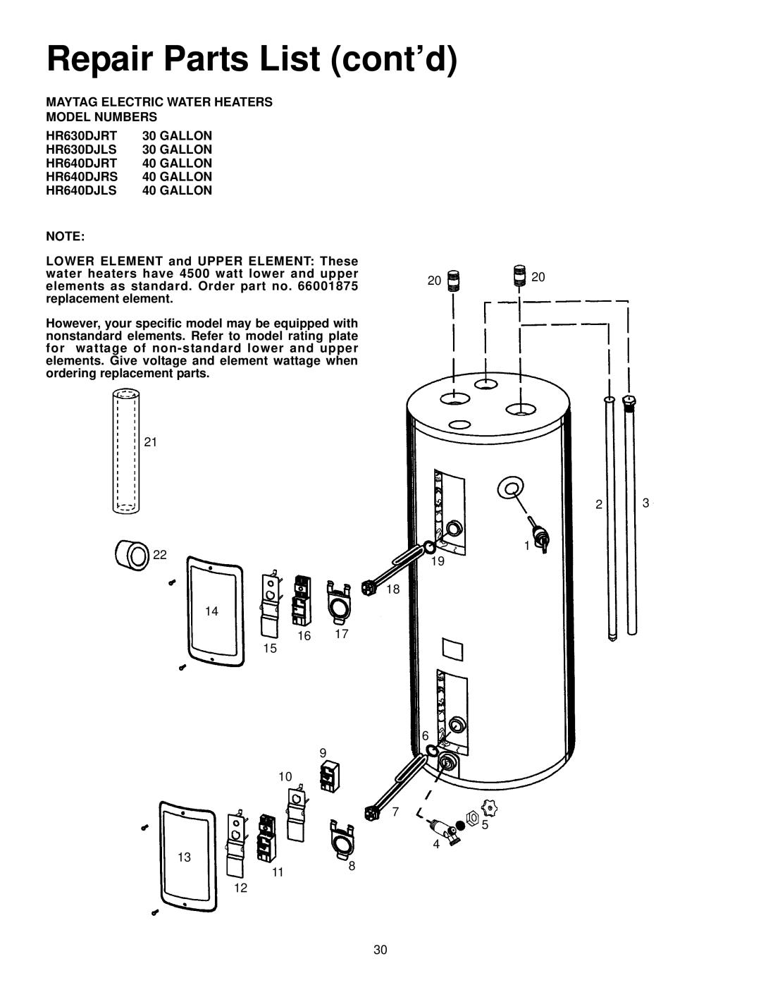 Maytag HR640SJRT, HR652SJRT, HR682SJRT, HR666DJRT, HR652DJRT, HR666SJRT, HR682DJRT, HR6120DJRT manual Repair Parts List cont’d 