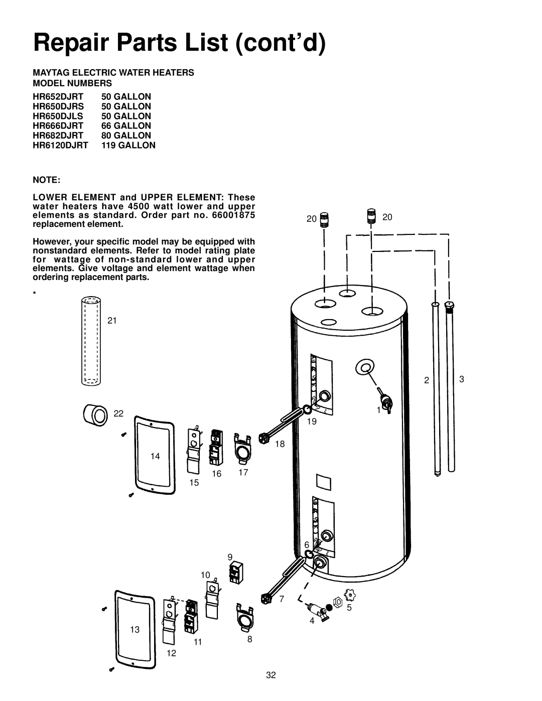 Maytag HR650SJLS, HR652SJRT, HR682SJRT, HR666DJRT, HR652DJRT, HR666SJRT, HR682DJRT, HR6120DJRT manual Repair Parts List cont’d 