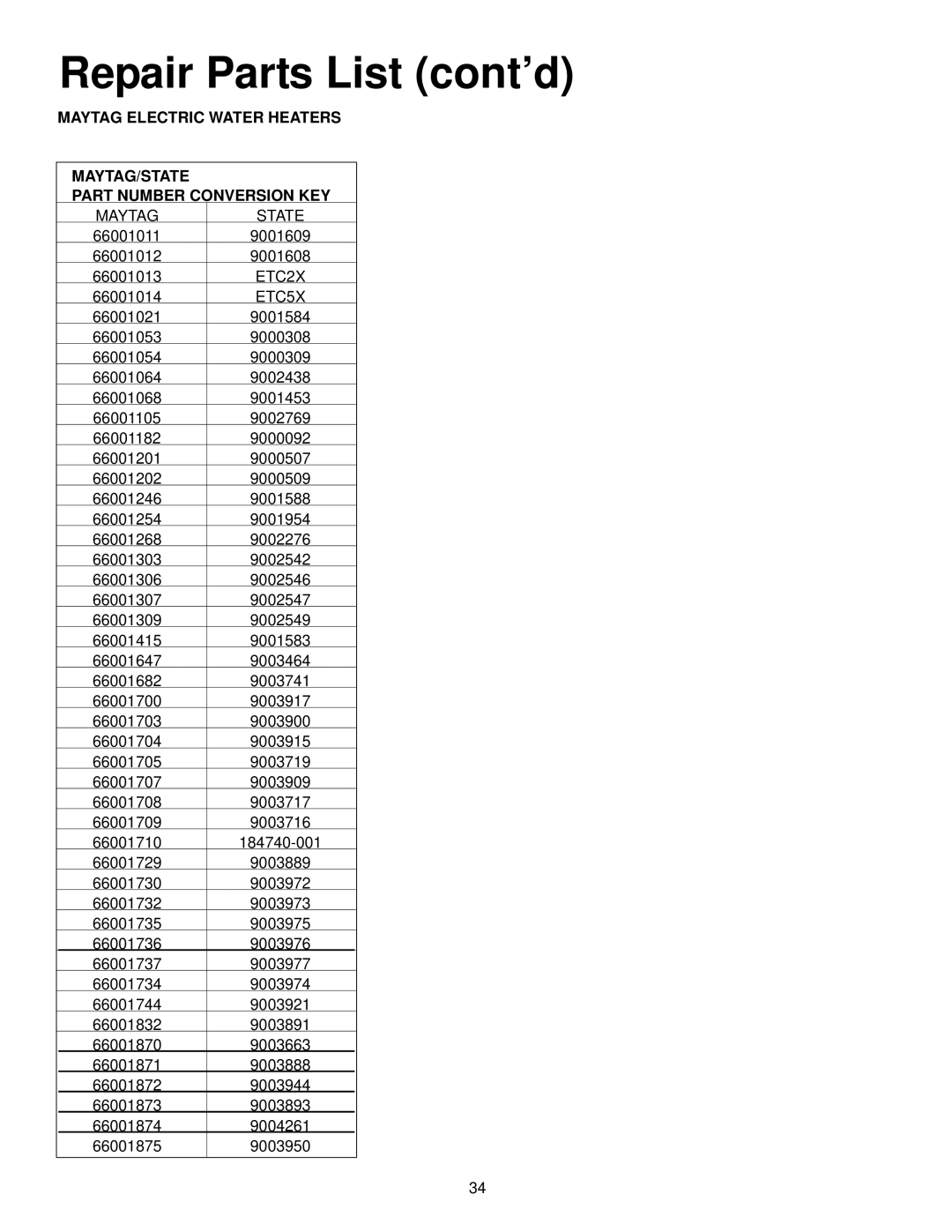 Maytag HR650DJLS, HR652SJRT, HR682SJRT, HR666DJRT, HR652DJRT, HR666SJRT, HR682DJRT, HR6120DJRT, HR640SJRS, HR640SJRT Maytag State 