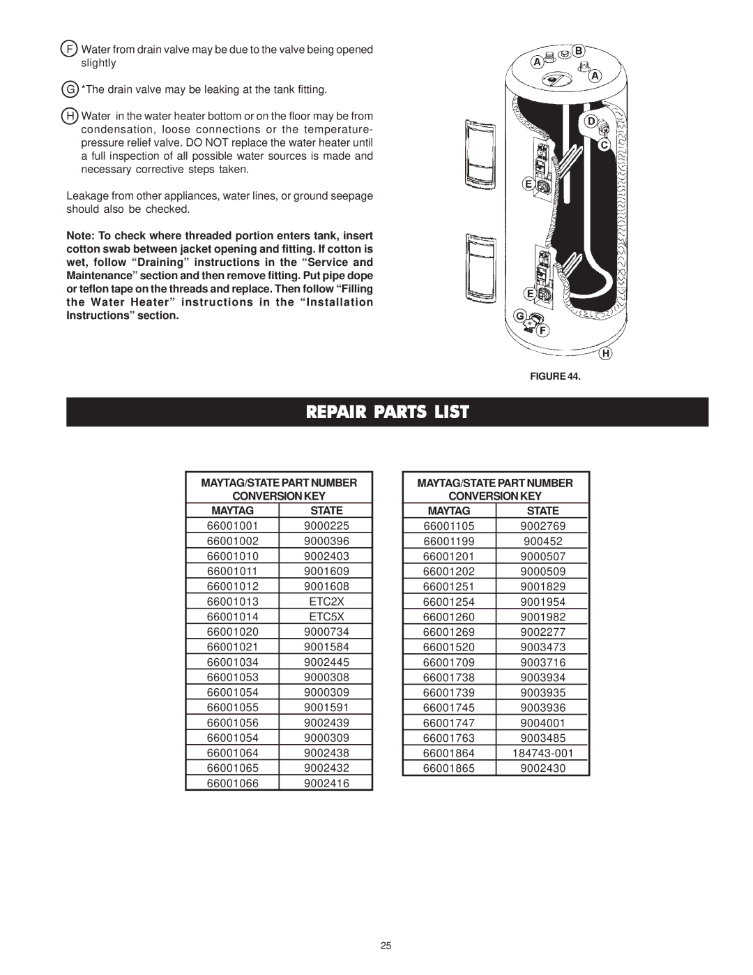 Maytag HRE41282T, HRE11240S, HRE41250S, HRE41250T Repair Parts List, MAYTAG/STATE Part Number Conversion KEY Maytag State 