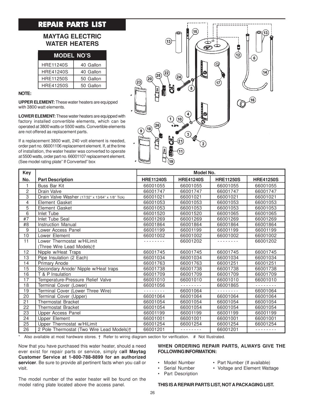 Maytag HRE41250S, HRE11240S, HRE41282T Maytag Electric Water Heaters, This is a Repair Parts LIST, not a Packaging List 