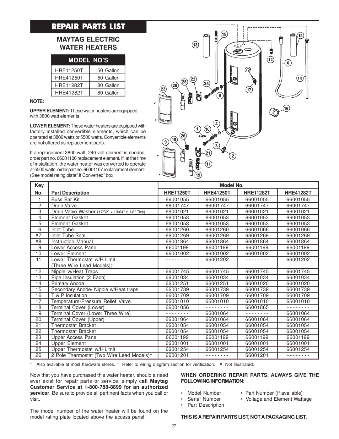 Maytag HRE11240S, HRE41250S, HRE41240S, HRE11250T, HRE11250S manual HRE41250T HRE11282T HRE41282T 