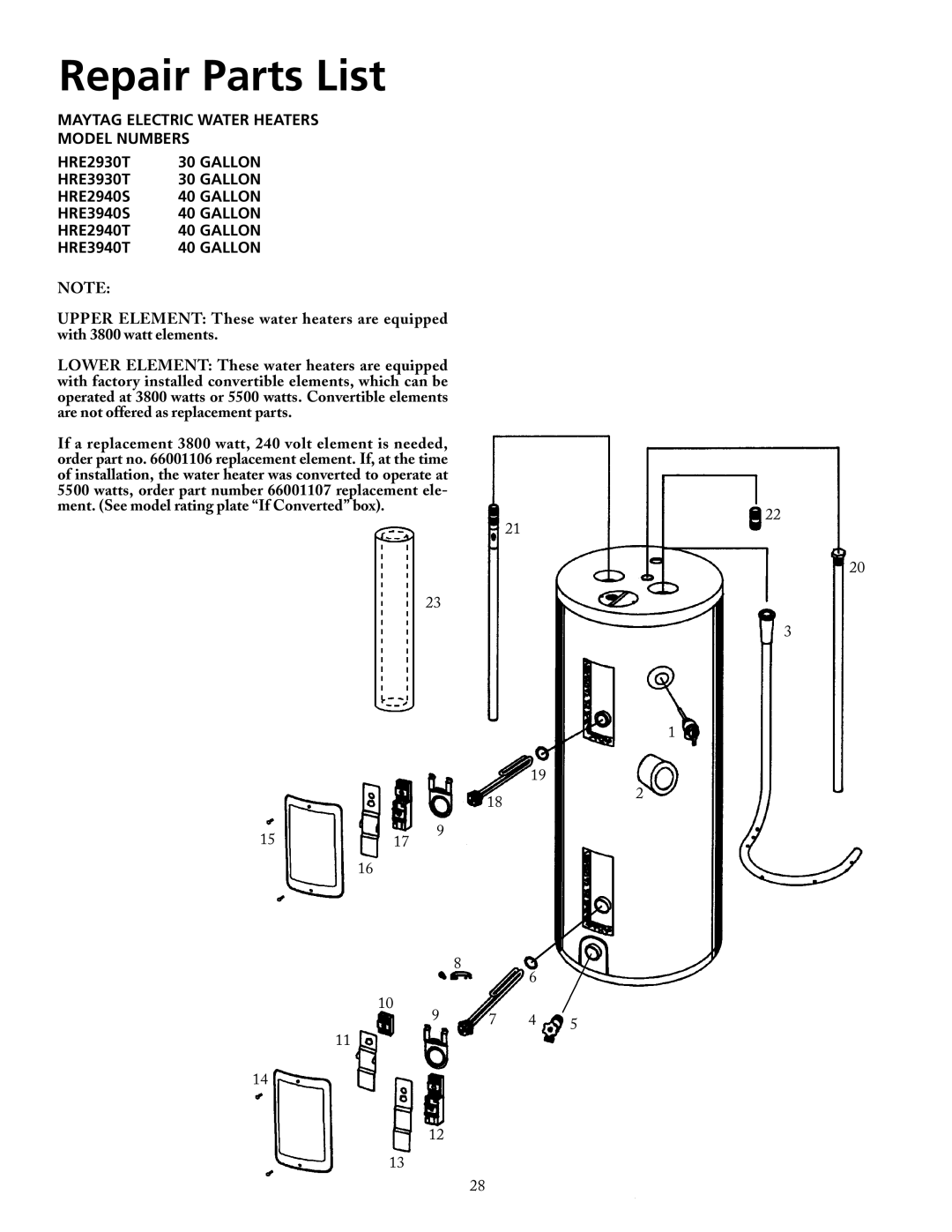 Maytag HRE3966T, HRE3950T, HRE2950T, HRE2940T, HRE2950S manual Repair Parts List, Maytag Electric Water Heaters Model Numbers 