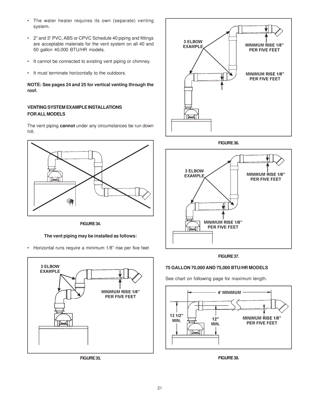 Maytag HRN11275P, HRN11250P, HRP31250P, HRP31240P, HRP11275P, HRN31275P Venting System Example Installations For ALL Models 