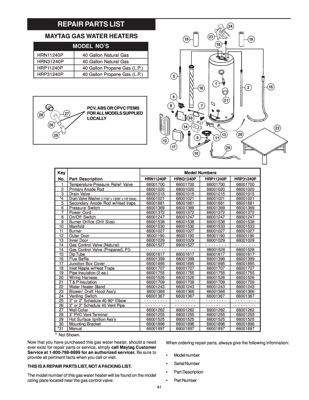 Maytag HRN31250P Repair Parts List, Model No’S, Pcv, Abs Or Cpvc Items For All Models Supplied, Locally, Model Numbers 