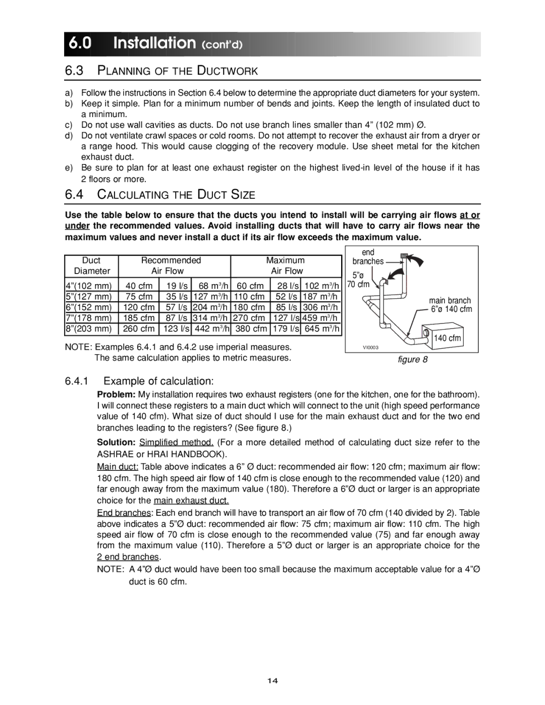 Maytag HRV-150, HRV-210, ERV-210, ERV-150 manual Installation cont’d, Planning of the Ductwork, Calculating the Duct Size 