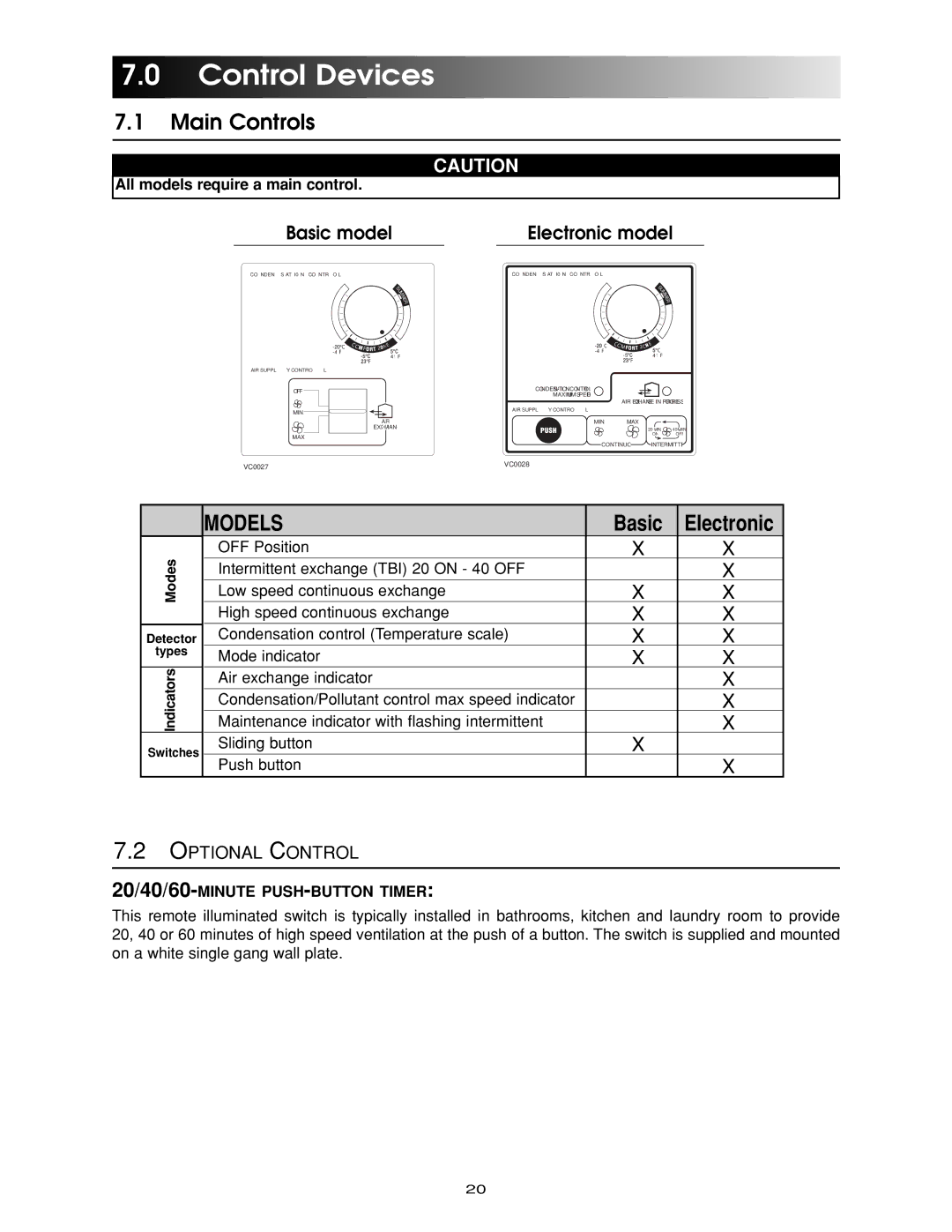 Maytag HRV-210, ERV-210, HRV-150, ERV-150 manual Control Devices, Optional Control, All models require a main control 