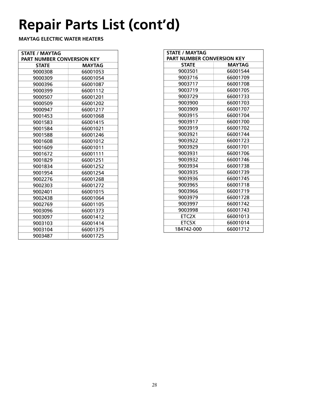 Maytag HRX30DERT, HRX52DERT, HRX66DERT, HRX52DERS, HRX40DERT, HRX82DERT State / Maytag Part Number Conversion KEY Statemaytag 