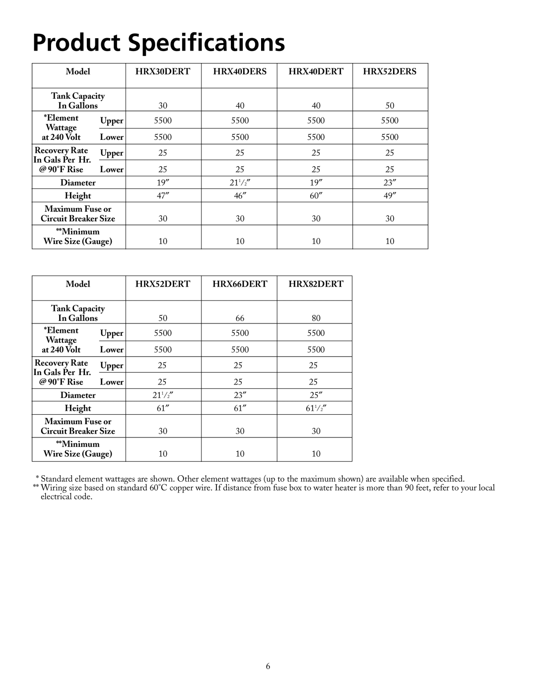 Maytag HRX52DERT, HRX66DERT, HRX82DERT manual Product Specifications, HRX30DERT HRX40DERS HRX40DERT HRX52DERS 