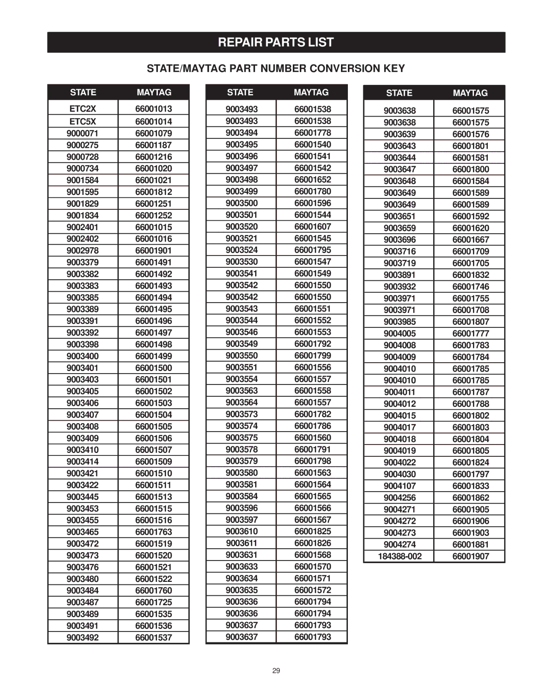 Maytag HRX40YQRT, HRX50YART, HRX40HART, HRX40YARS, HRX40YART, HRX40HARS, HRX40HQRT manual STATE/MAYTAG Part Number Conversion KEY 