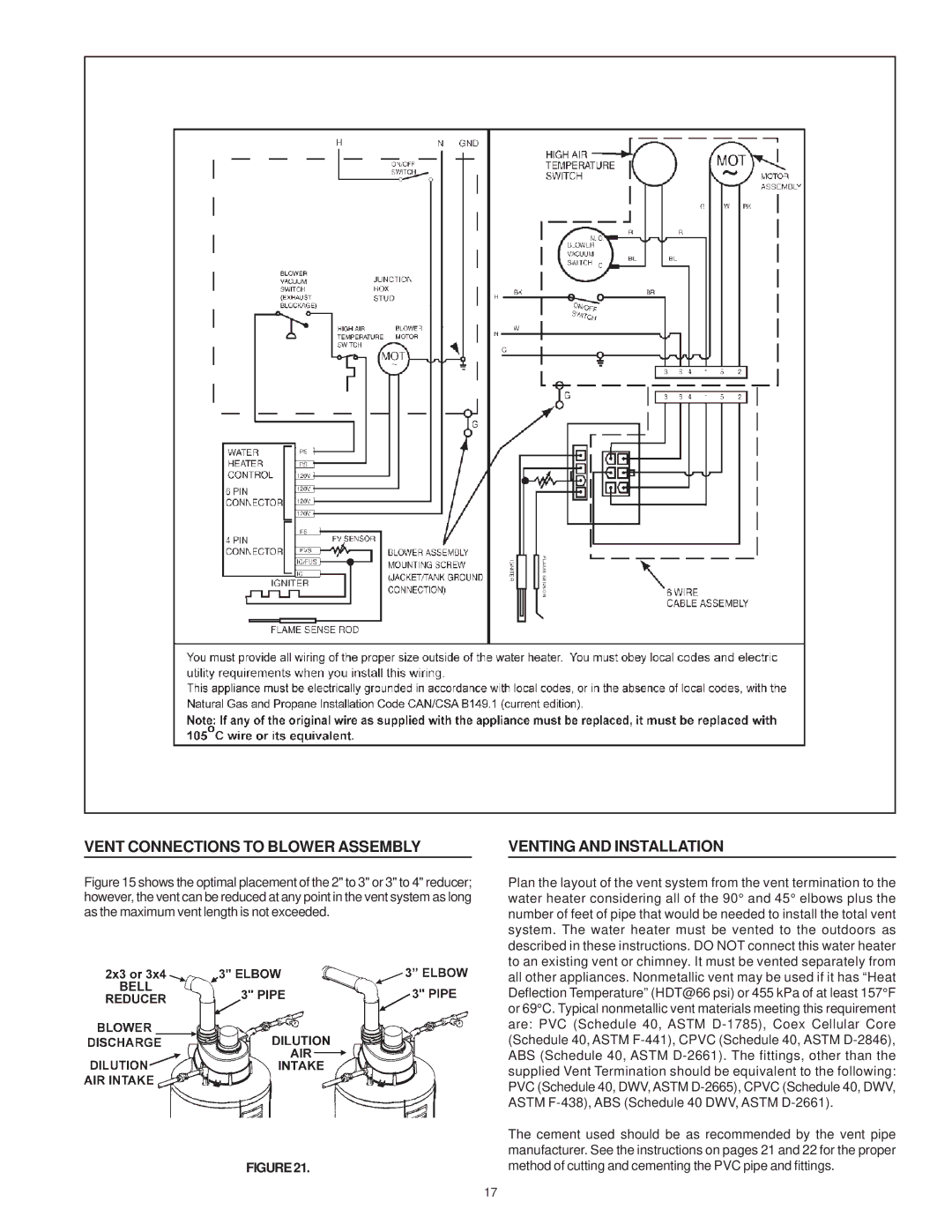 Maytag HV640YBVITCGA, HV650HBVITCGA, HV650YBVITCGA manual Vent Connections to Blower Assembly, Venting and Installation 