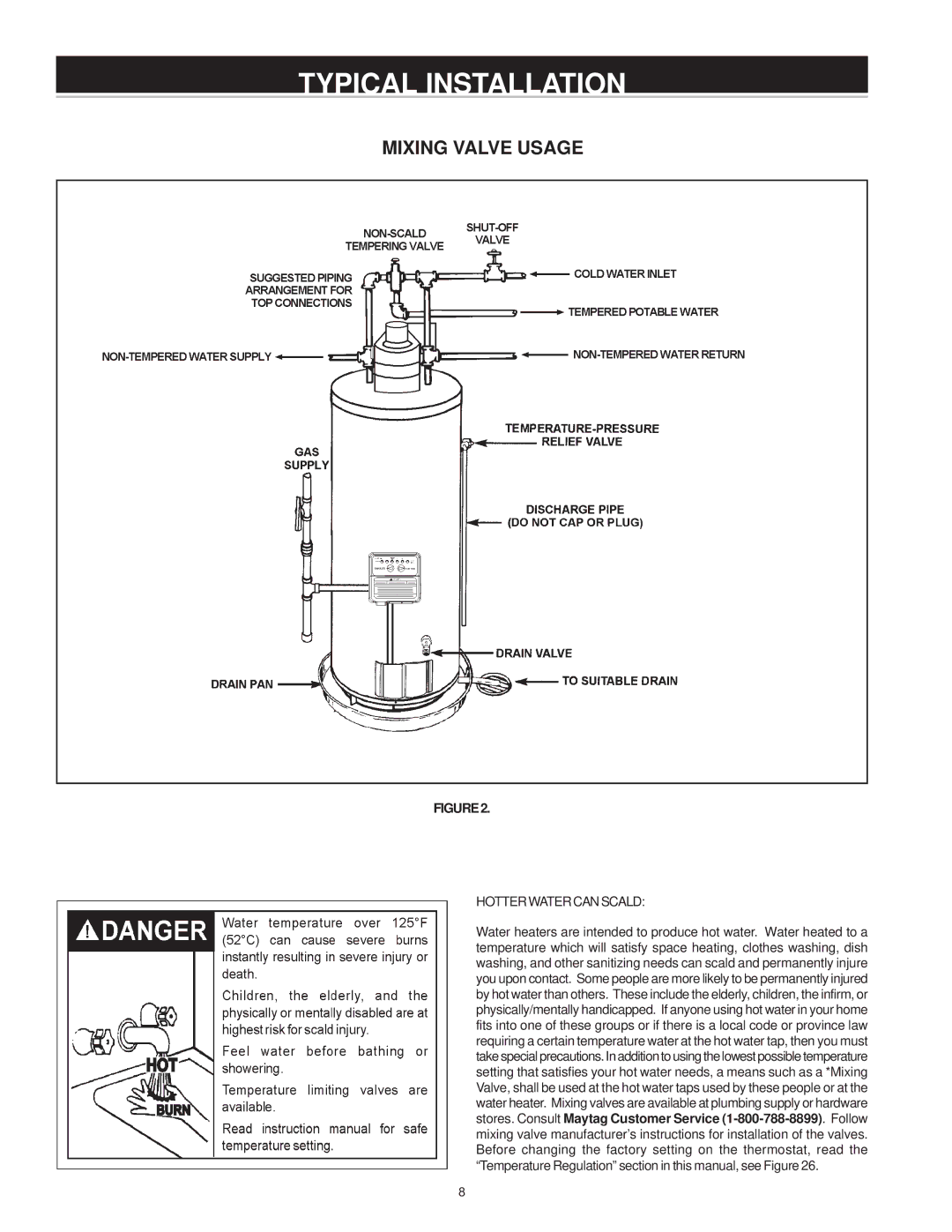 Maytag HV650HBVITCGA, HV640YBVITCGA, HV650YBVITCGA, HV640HBVITCGA manual Mixing Valve Usage 