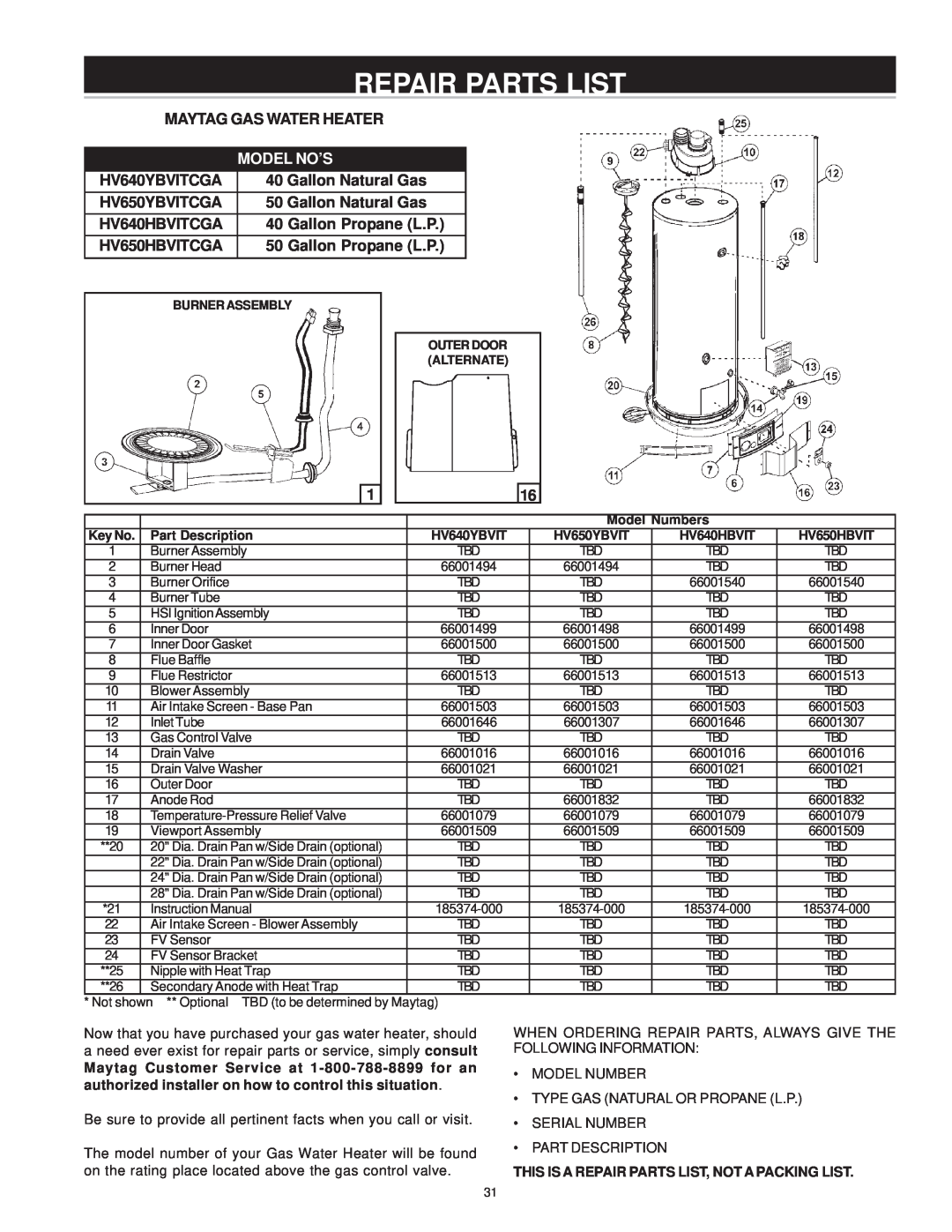 Maytag HV640HBVITCGA, HV650HBVITCGA, HV640YBVITCGA, HV650YBVITCGA manual Repair Parts List, Model No’S 
