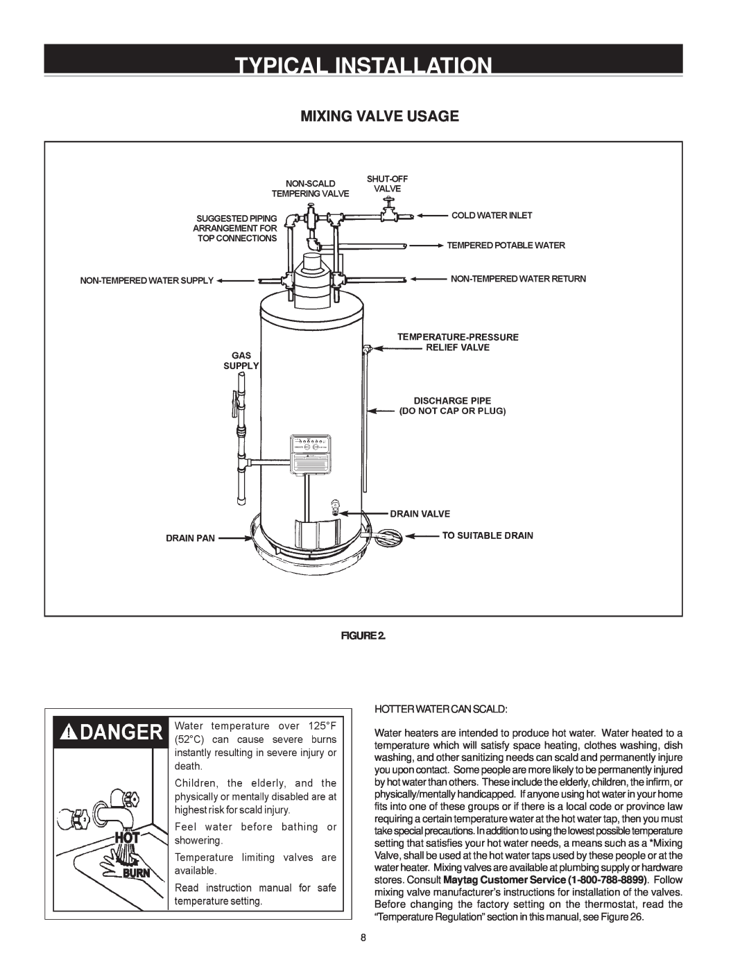 Maytag HV650HBVITCGA, HV640YBVITCGA, HV650YBVITCGA, HV640HBVITCGA manual Typical Installation, Mixing Valve Usage 