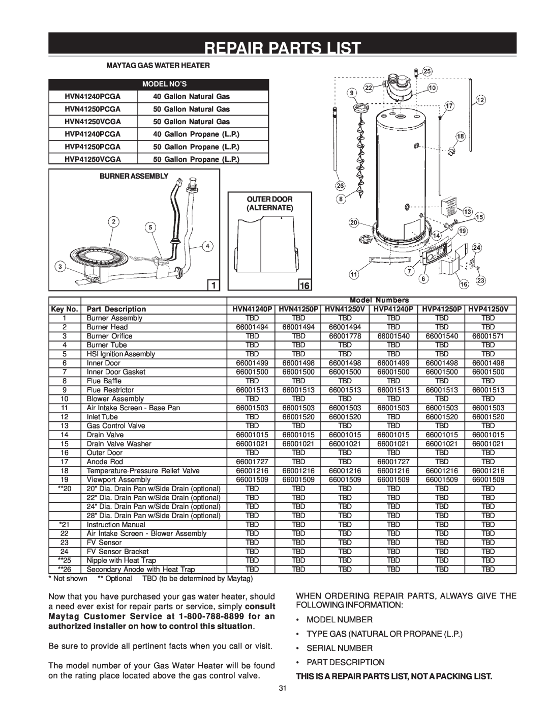 Maytag HVN41250PCGA, HVN41250VCGA, HVN41240PCGA, HVP41250PCGA manual This Is A Repair Parts List, Not A Packing List 