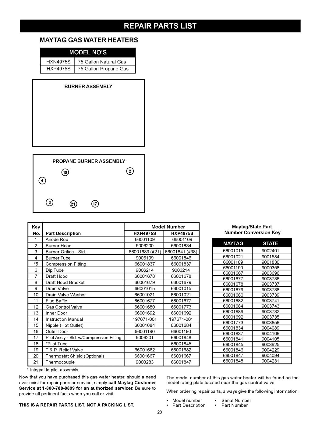 Maytag HXN4975S manual Repair Parts List, Maytag GAS Water Heaters 