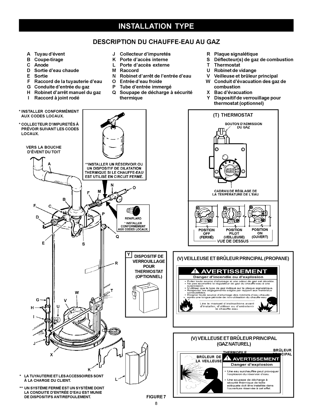 Maytag HXN4975S manual Installation Type, Description DU CHAUFFE-EAU AU GAZ 