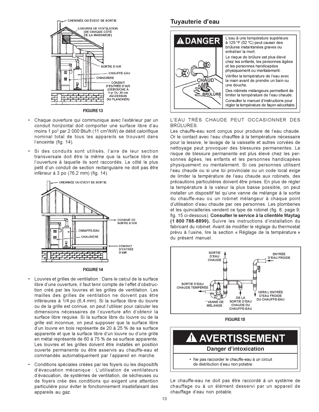 Maytag HXN4975S manual Tuyauterie d’eau 