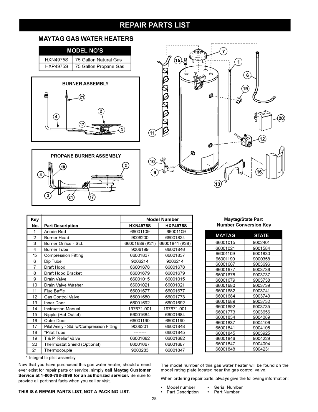 Maytag HXN4975S manual Repair Parts List, Maytag Gas Water Heaters, Model No’S, State 