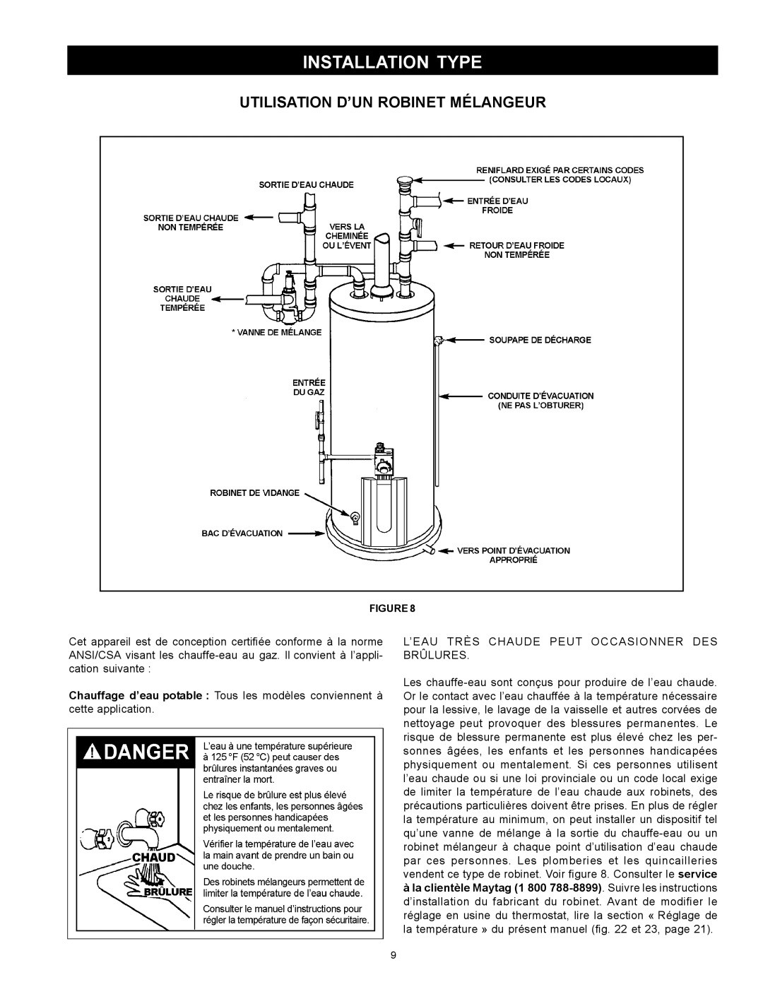 Maytag HXN4975S manual Utilisation D’Un Robinet Mélangeur, Installation Type 