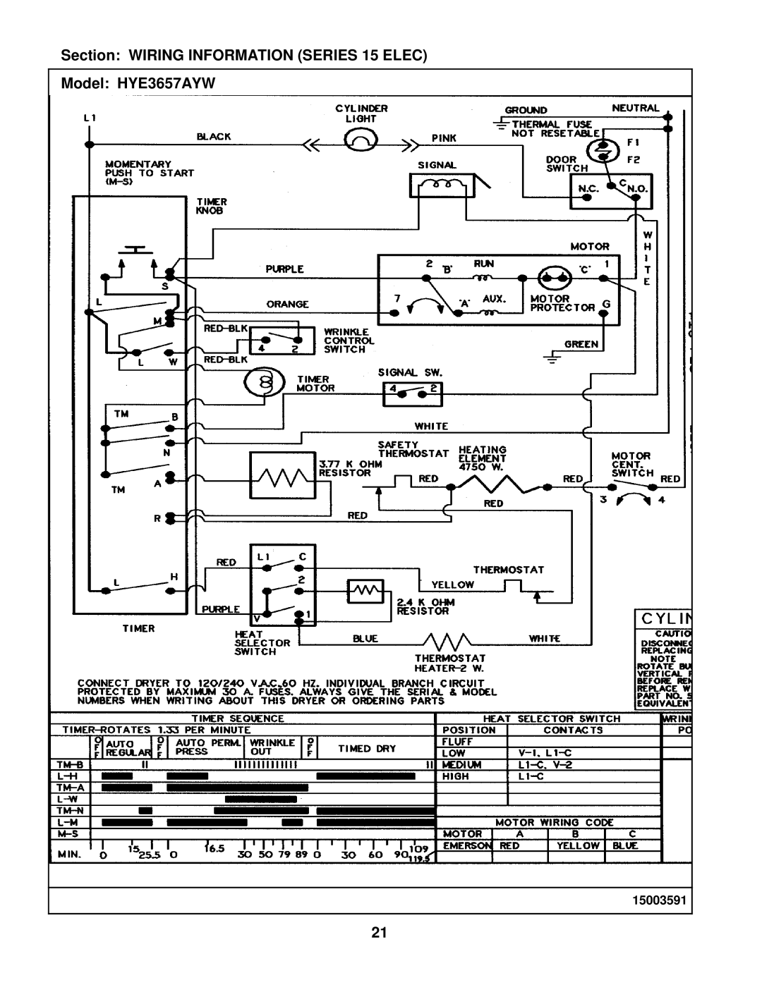 Maytag manual Section Wiring Information Series 15 Elec Model HYE3657AYW 