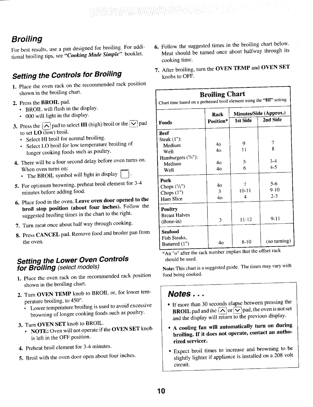 Maytag MEWED7, IEW621, MEW55:3B, MEW557 manual Minutes /Side Approx, Fo od s, SferttlihBLsecgCntri$ 