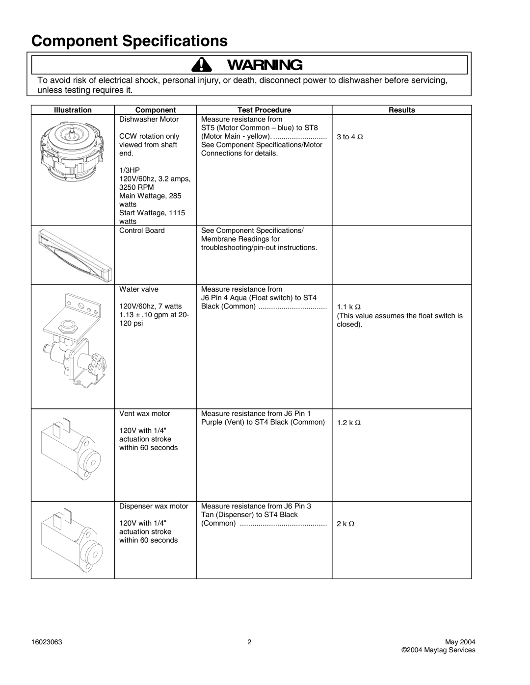 Maytag JDB4000AWQ, JDB4000AWS, JDB4000AWW, JDB4000AWB Component Specifications, Illustration Component Test Procedure 