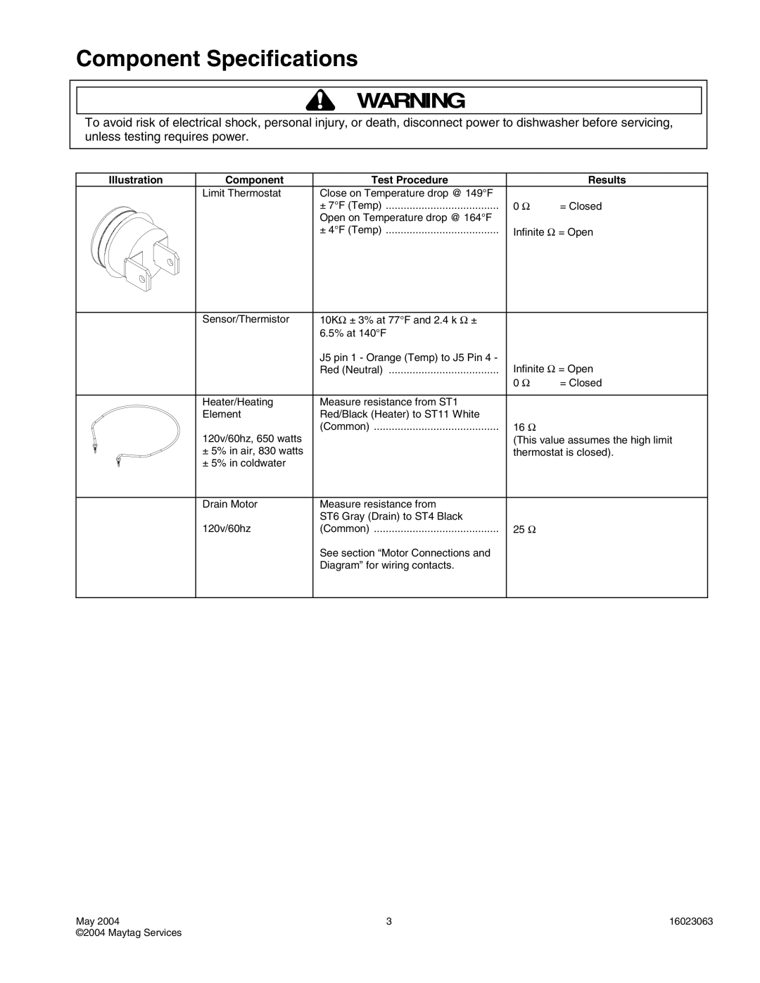 Maytag JDB4000AWB, JDB4000AWS, JDB4000AWW, JDB4000AWQ, MDB5600AWB, MDB5600AWW Illustration Component Test Procedure Results 