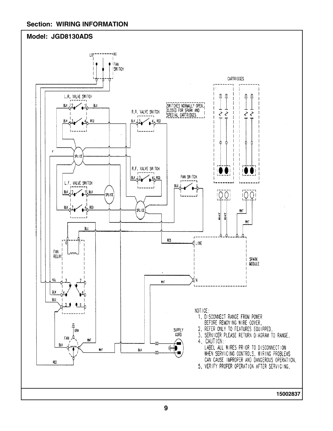 Maytag manual Section Wiring Information Model JGD8130ADS 