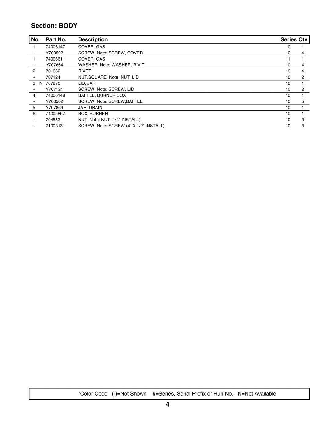 Maytag JGD8130ADS manual Section Body 