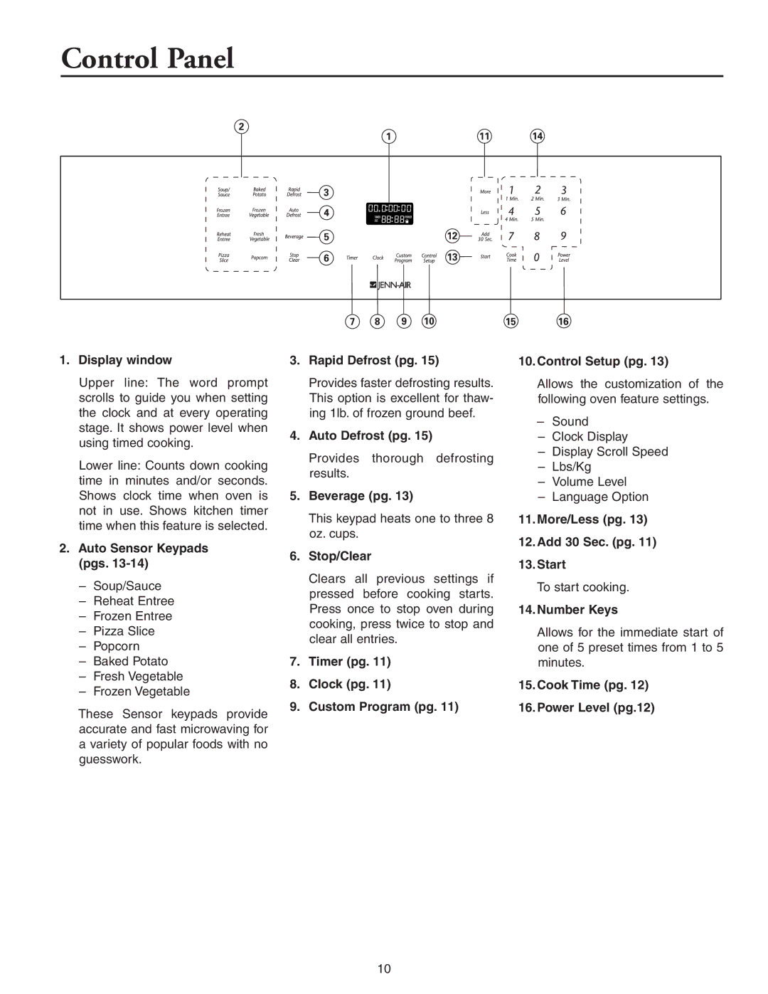 Maytag JMC8127DD, JMC8130DD owner manual Control Panel 