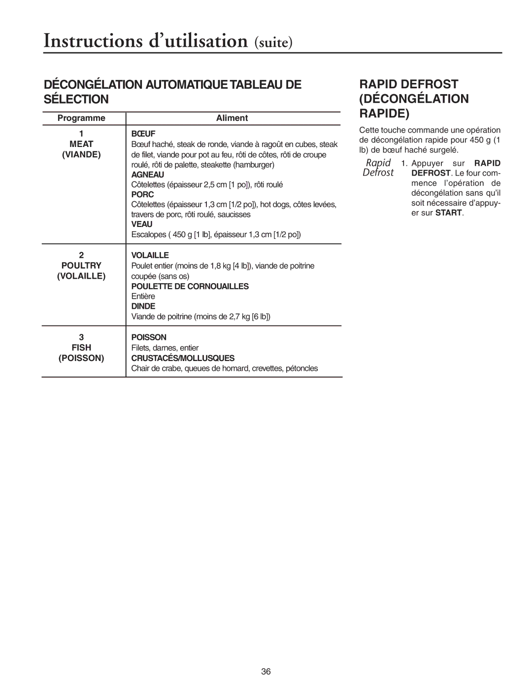 Maytag JMC8127DD, JMC8130DD owner manual Décongélation Automatique Tableau DE Sélection, Rapid Defrost Décongélation Rapide 