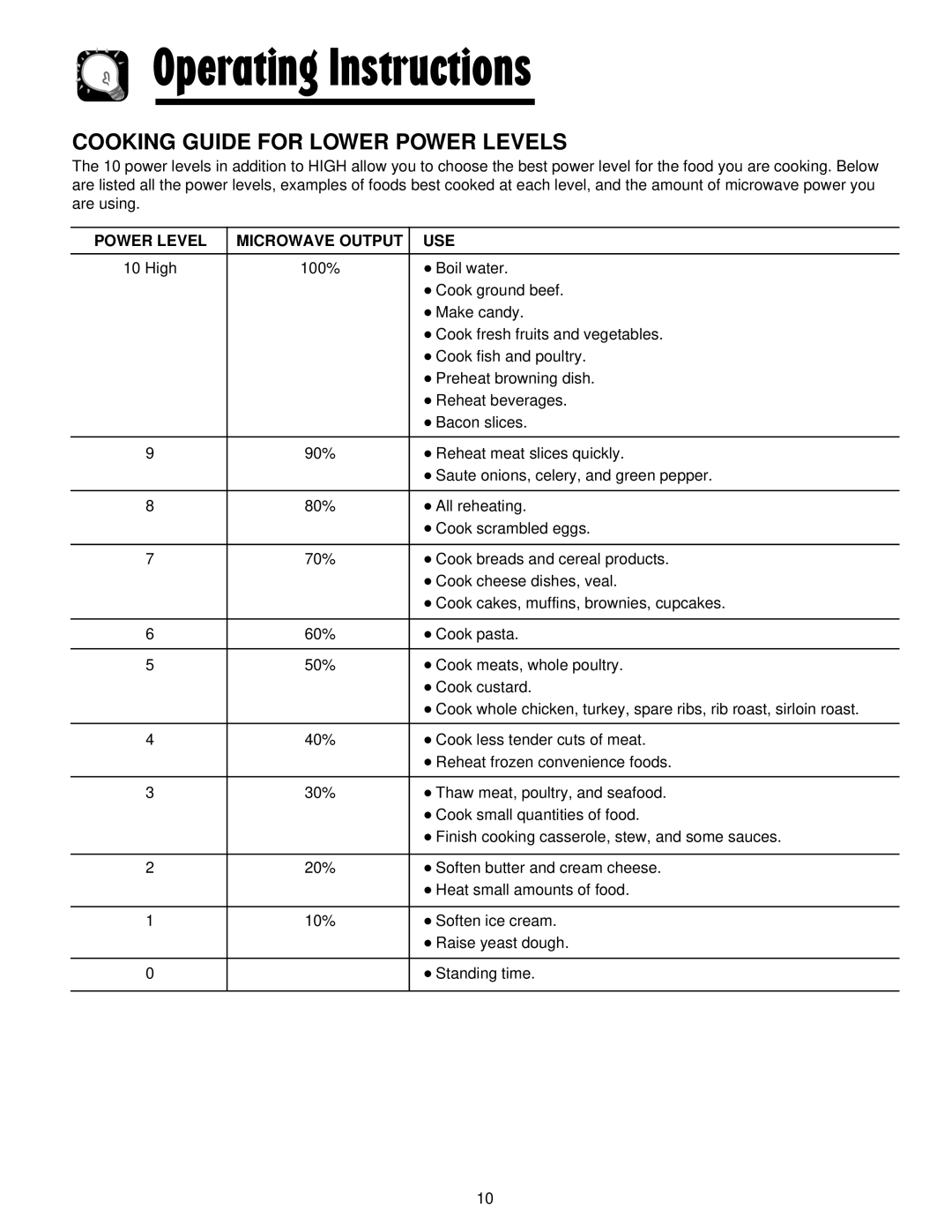 Maytag JMV8208AA/AC important safety instructions Cooking Guide for Lower Power Levels, Power Level Microwave Output USE 