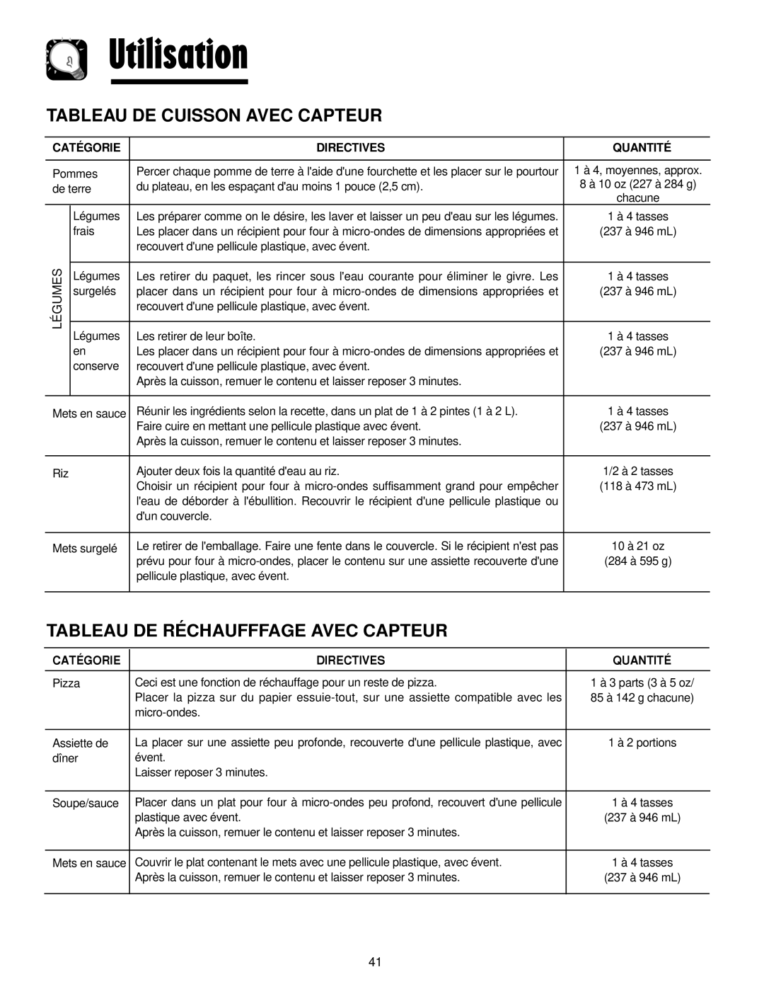 Maytag JMV8208AA/AC Tableau DE Cuisson Avec Capteur, Tableau DE Réchaufffage Avec Capteur, Catégorie Directives Quantité 