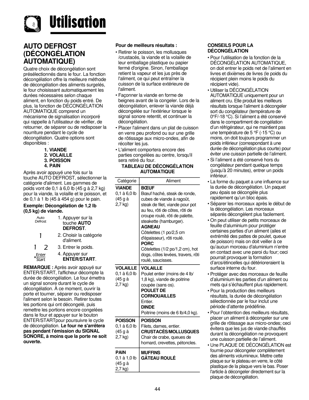 Maytag JMV8208AA/AC Viande Volaille Poisson Pain, Exemple Décongélation de 1,2 lb 0,5 kg de viande, Defrost 