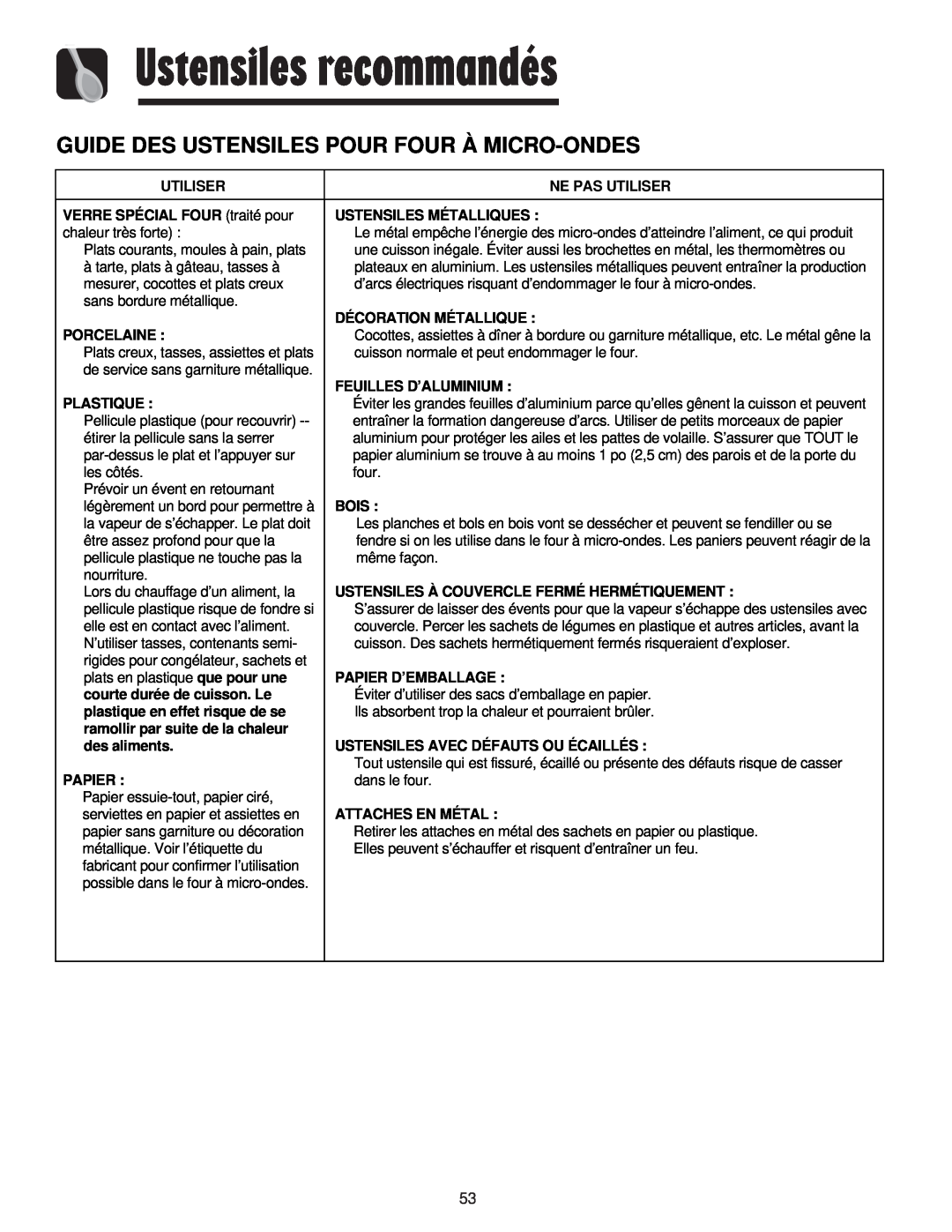 Maytag JMV8208AA/AC important safety instructions Ustensiles recommandés, Guide Des Ustensiles Pour Four À Micro-Ondes 