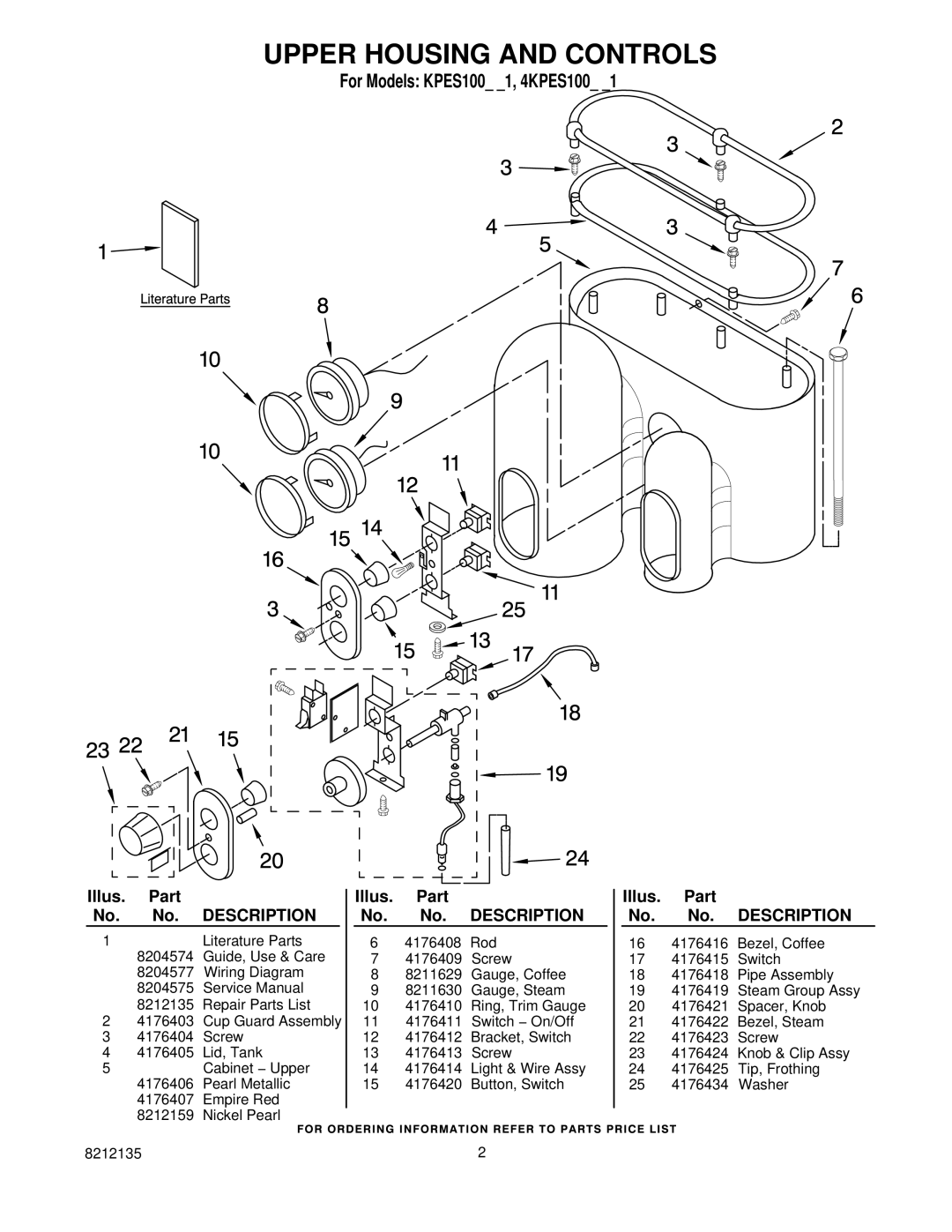 Maytag 4KPES100ER1, KPES100NP1, 4KPES100PM1 manual Upper Housing and Controls, Illus. Part No. No. Description 