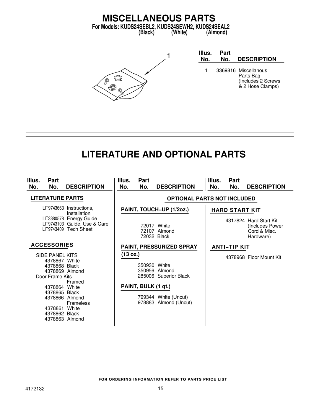 Maytag KUDS24SEBL2, KUDS24SEAL2, KUDS24SEWH2 manual Miscellaneous Parts, Literature and Optional Parts 