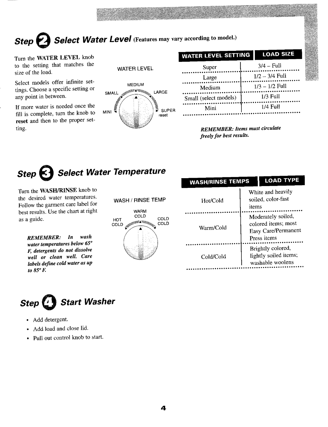 Maytag LAT8006, LAT1916, LAT8026, LAT9206, LAT8016, LAT8106 manual Step Select, Water Temperature, Start Washer 