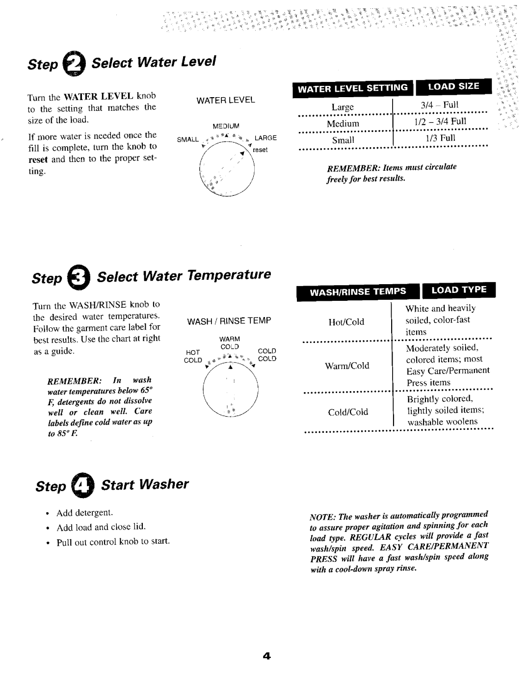 Maytag LAT5006 warranty Step Select Water Level, Water Temperature, Step Start Washer 