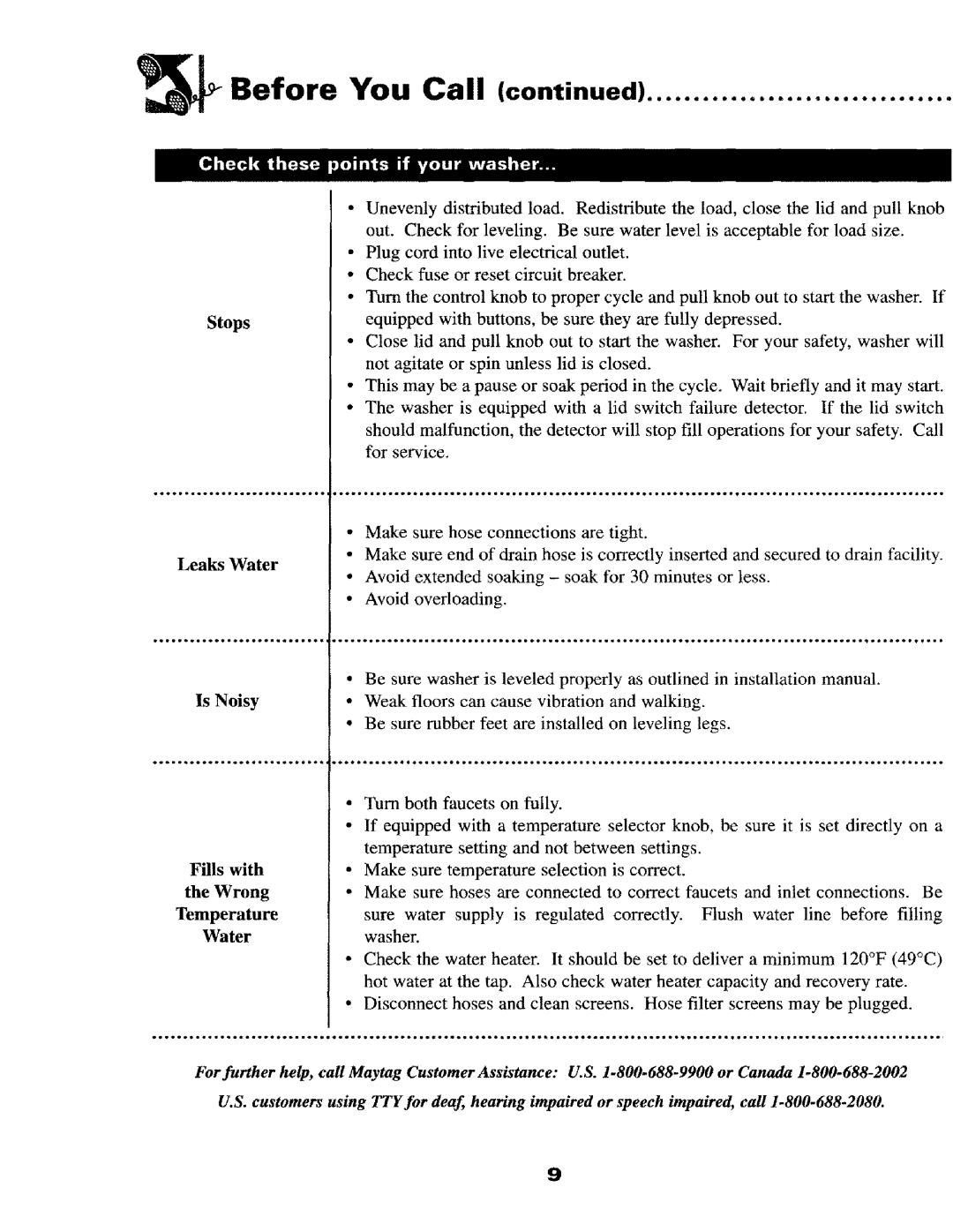 Maytag LAT8426, LAT8416, LAT9416, LAT8506, LAT9457, LAT8406, LAT4916, LAT9401 owner manual Before You Call 