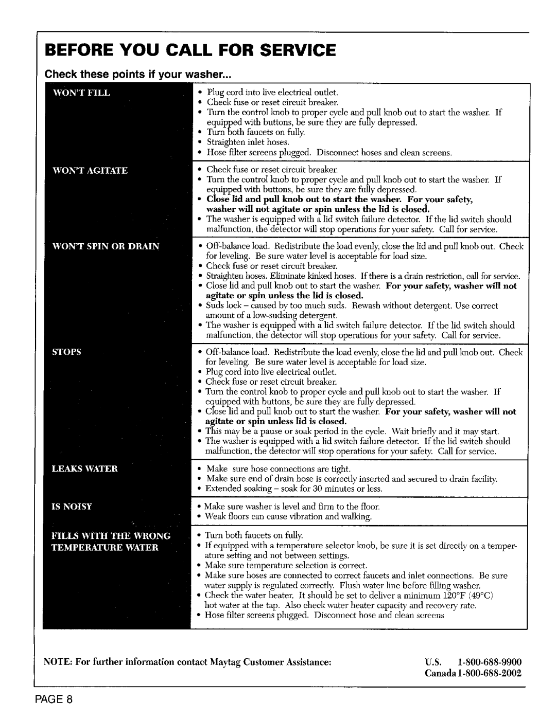 Maytag LAT8804, LAT8824 warranty Before YOU Call for Service, If your washer 